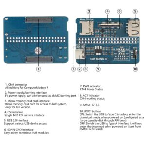 Mini Base Board Compute Module 4, Supports IEEE1588, Quad Core Cortex A72 64 bit Processor, B to B Connector, PCLE Interface, CM4 Ultra Mini Expansion Board