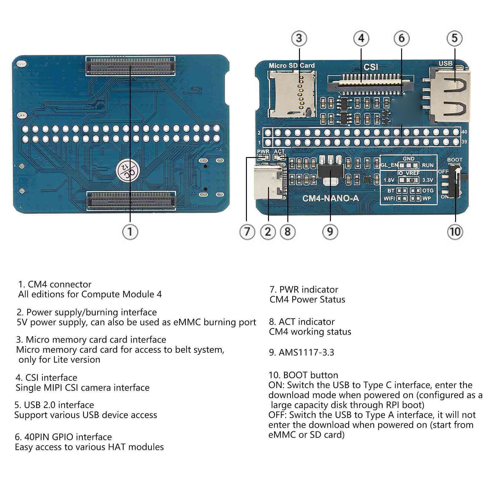 Mini Base Board Compute Module 4, Supports IEEE1588, Quad Core Cortex A72 64 bit Processor, B to B Connector, PCLE Interface, CM4 Ultra Mini Expansion Board