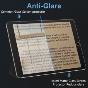 Ksleri [2 Pack Matte Glass Screen Protector for iPad 10.2 inch(2021/2020/2019 Model, 9th/8th/7th Generation) Anti-Glare Anti-Fingerprint Tempered Glass Film with Alignment Frame