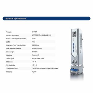 4Pack 1000Base-LX/LH Fiber Transceiver, 1.25G Single Mode SFP LC Module, 1310nm, SMF, 20km, for Cisco GLC-LH-SMD, Ubiquiti UniFi, Meraki MA-SFP-1GB-LX10, Intel, TP-Link, Mikrotik, Fortinet, etc.