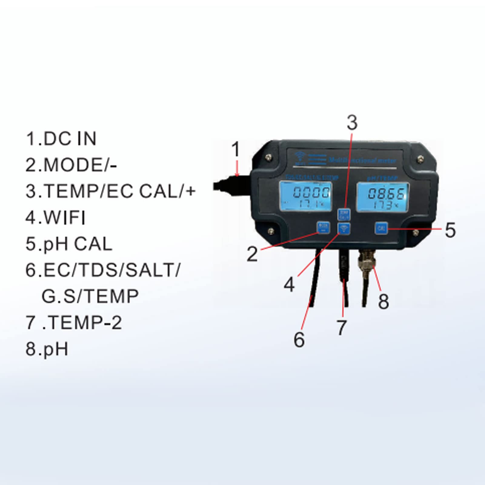 PHW3988 Multiparameter Water Quality Tester, Water Quality Detector APP Remote Control EC Salt S.G Temperature Meter Online Monitor