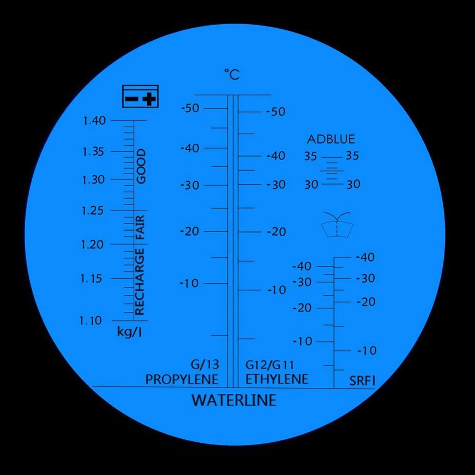 Digital Tester 4 in 1 Engine Fluid Glycol Antifreeze Freezing Point Car Battery Refractometer Antifreeze Tester