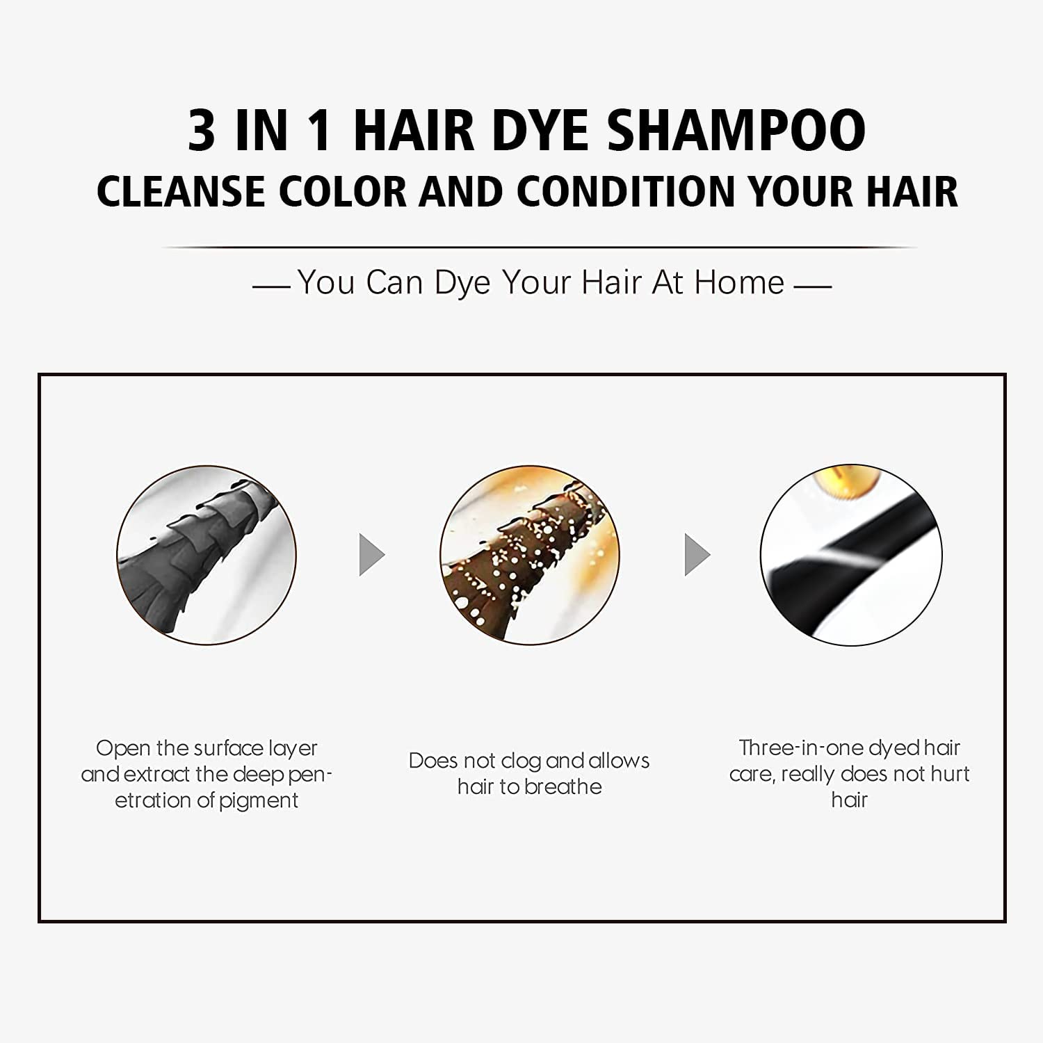 Meidu Instant Dark Brown Hair Color Shampoo for Women & men, Permanent Hair Dye Shampoo for Gray, 100% Grey Coverage, 3 in 1 Herbal Ingredients, 500ml