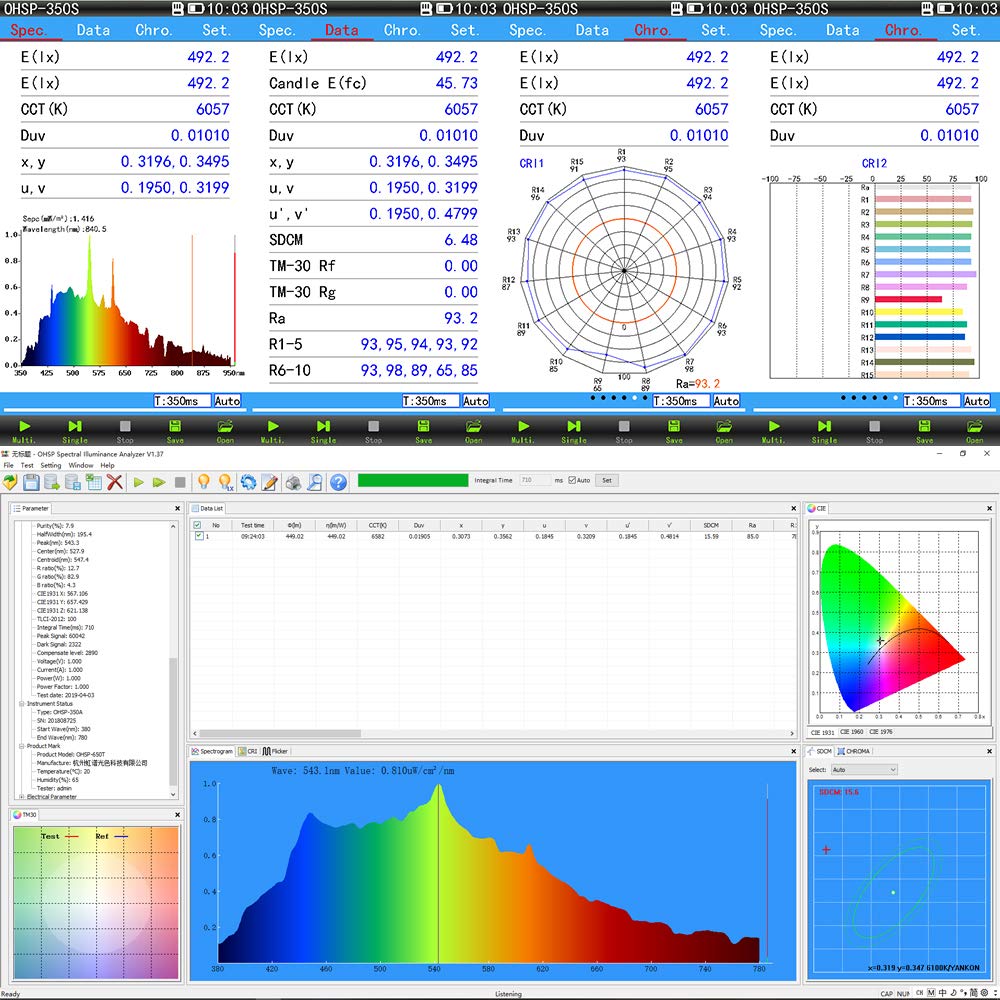 Hopoocolor OHSP350S 350-950nm Spectrometer Grow Light Tester IR Spectrometer Lab Equipment