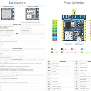 Waveshare SIM7600G-H 4G Communication Module, Compatible with Raspberry Pi 5/4B/3B/Zero/Zero W/Zero 2W/Pico/Pico W/Pico WH, Multi-Band Support, 4G/3G/2G, with GNSS Positioning-Standard Version