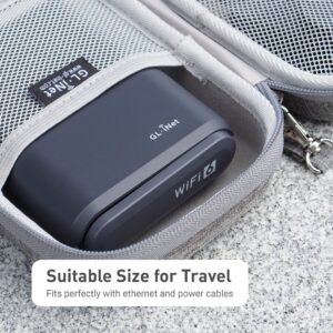 GL.iNet GL-MT3000 (Beryl AX) Pocket-Sized Wi-Fi 6 AX3000 Wireless Travel Gigabit Router & Gadget Organizer Case (Grey)