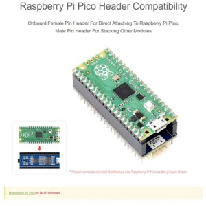 Treedix Audio Expansion Board Compatible with Raspberry PI Pico Stereo Decoder with Horn External Headphone Jack Output