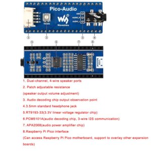 Treedix Audio Expansion Board Compatible with Raspberry PI Pico Stereo Decoder with Horn External Headphone Jack Output