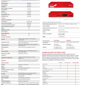 WatchGuard Firebox T85-PoE with 3-yr Basic Security Suite (US) (WGT85033-US)