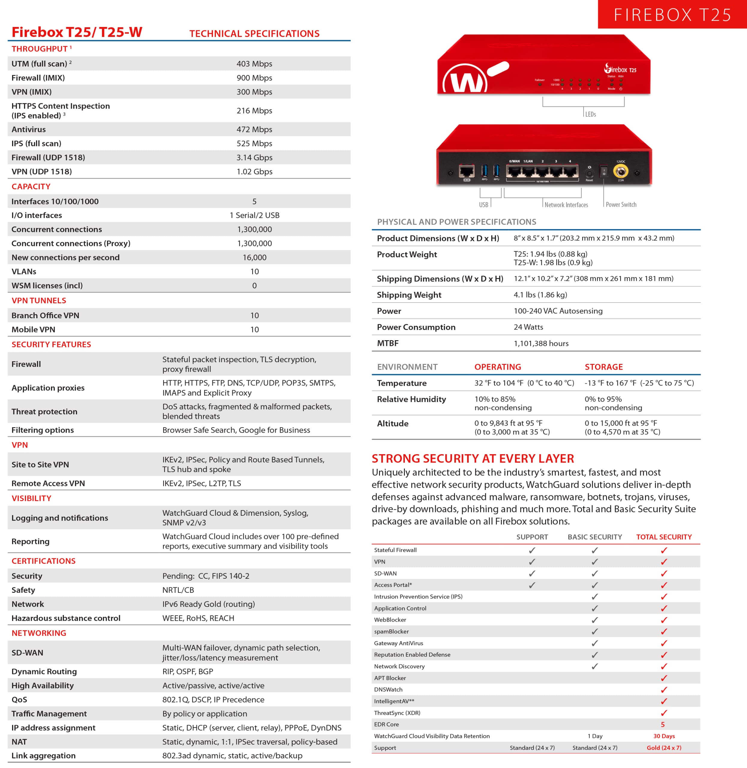 WatchGuard Firebox T25 Network Security/Firewall Appliance