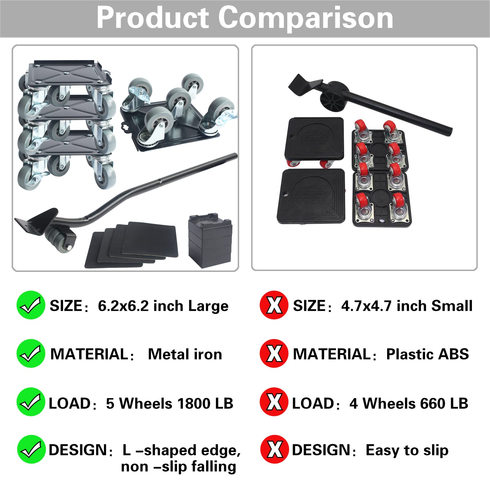 Furniture Dolly for Moving, Furniture Movers with 5 Wheels, Heavy Duty Furniture Lifter Furniture Lift Mover Tool Set Dollies 1800 Lbs Capacity， 360° Rotation Wheels