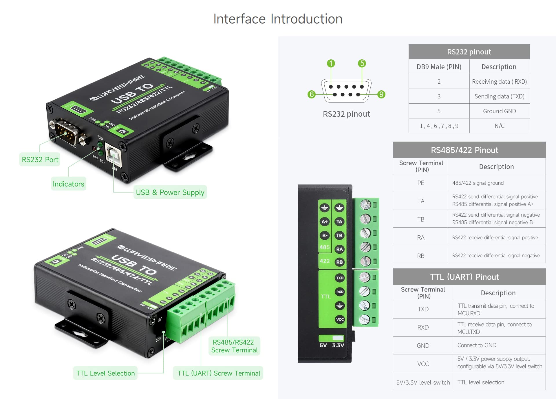 waveshare FT232RNL USB to RS232/485/422/TTL Interface Converter, Industrial Isolation