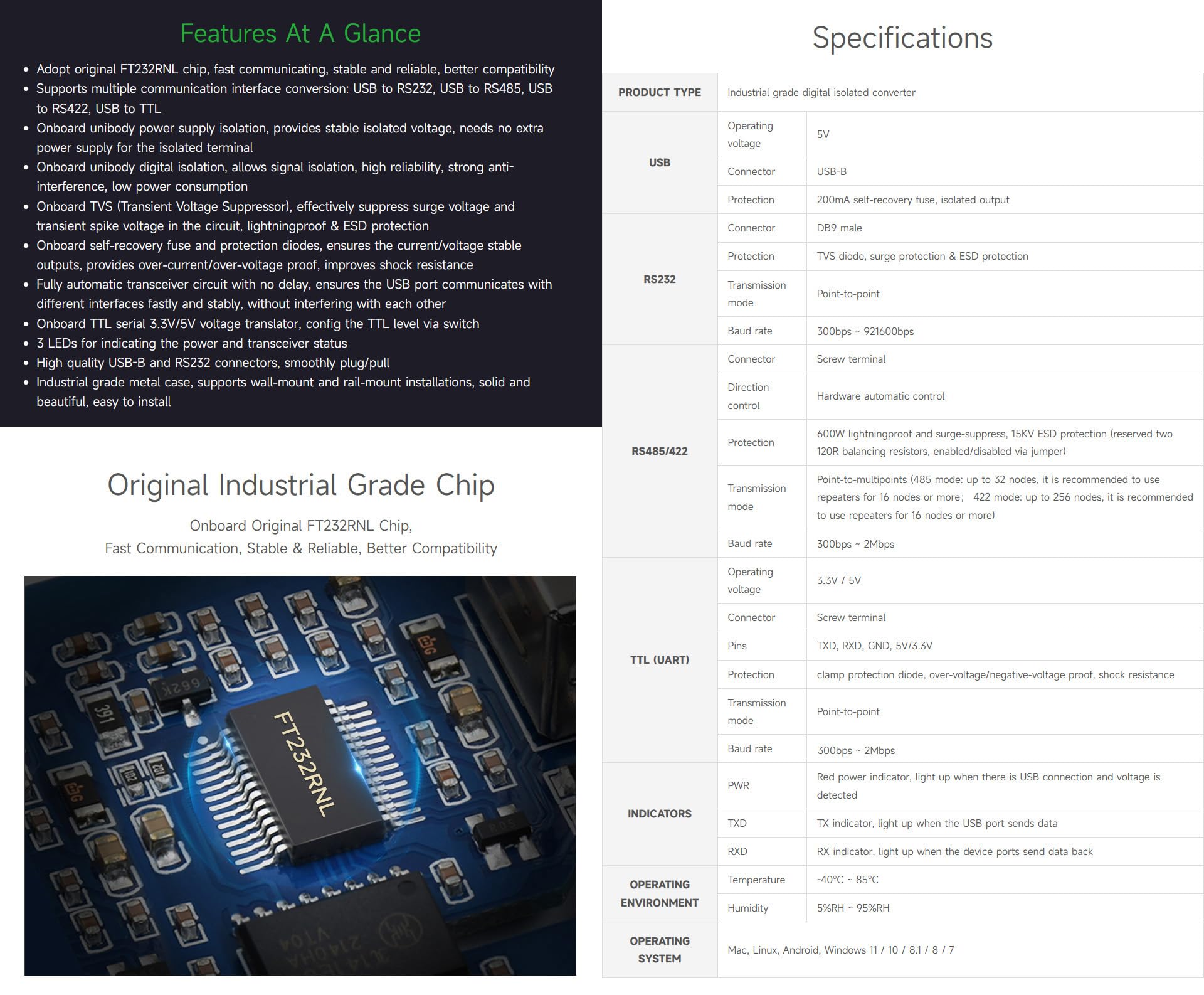 waveshare FT232RNL USB to RS232/485/422/TTL Interface Converter, Industrial Isolation