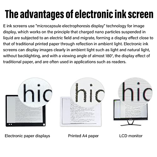 Dpofirs 1.9in Electronic Ink Display, Electronic Ink Screen with 180° Viewing Angle, SPI Interface, Support Partial Refreshness, for Temperature Humidity Meters