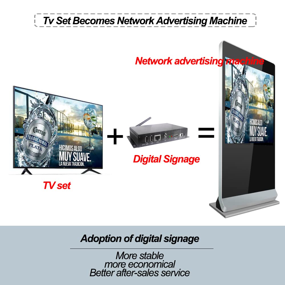 Advertising Streaming Media Player Box for Digital Signage,Network Management with Free Software,Creation of Digital Marketing,Remote Upload Function, Application and Planning Function (V1-M1)