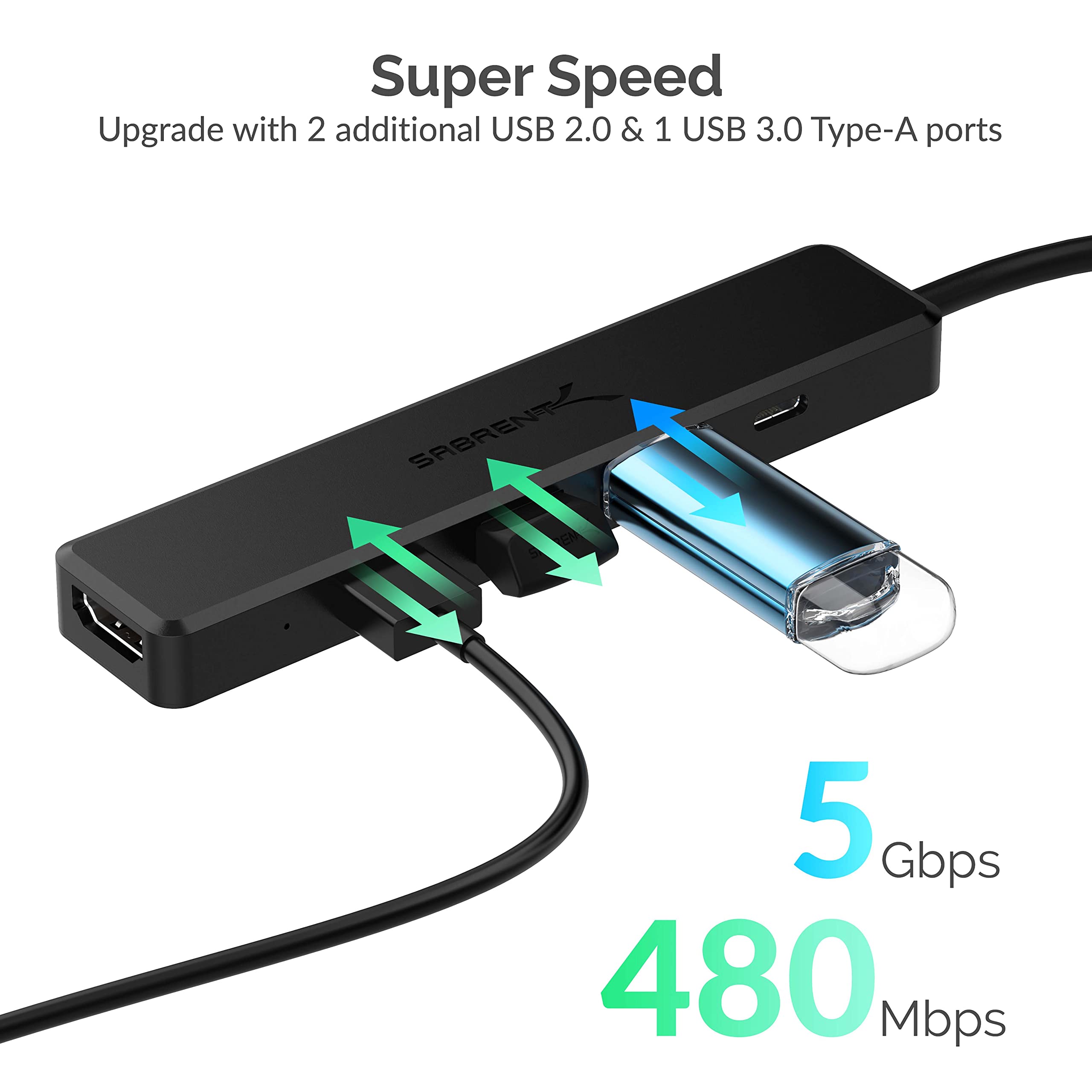 SABRENT Multi-Port USB-C Hub & 6-Port Docking Station Bundle | 4K HDMI, 95W PD, USB-A & USB-C Ports | Compatible with Steam Deck, ROG Ally, PS5, PC, MacBook