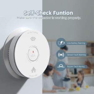 Smoke Detector Carbon Monoxide Detector Combo Standalone Model 2 Packs & Smoke Detector Carbon Monoxide Detector Combo 2.4G WiFi Model 2 Packs