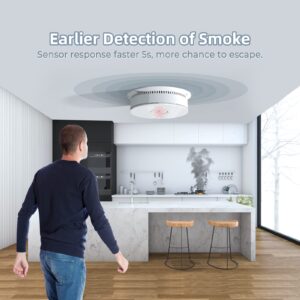 Smoke Detector Carbon Monoxide Detector Combo Standalone Model 2 Packs & Smoke Detector Carbon Monoxide Detector Combo 2.4G WiFi Model 2 Packs