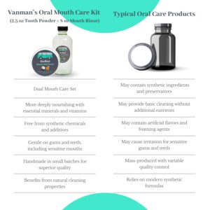 Vanman's - Oral Mouth Care Kit with Powder Toothpaste (2.5 Ounce) and Oral Rinse Mouthwash (8 Ounce) - Aloe, Mint Remineralizing Mouthwash and Tooth Powder with Coconut Charcoal, Egg Shell Powder