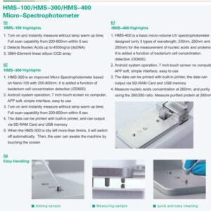 Portable UV-Vis Micro-Spectrophotometer (HMS-300)