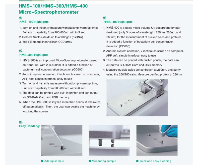 Portable UV-Vis Micro-Spectrophotometer (HMS-300)