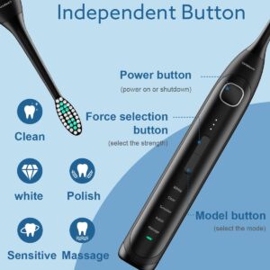 Operan Electric Toothbrush for Adults and Kids Sonic Rechargeable Toothbrush with 5 Modes 2-Min Smart Timer IPX7 Waterproof 40,000 VPM Motor with 8 Brush Heads & Travel Case (Deep Black)