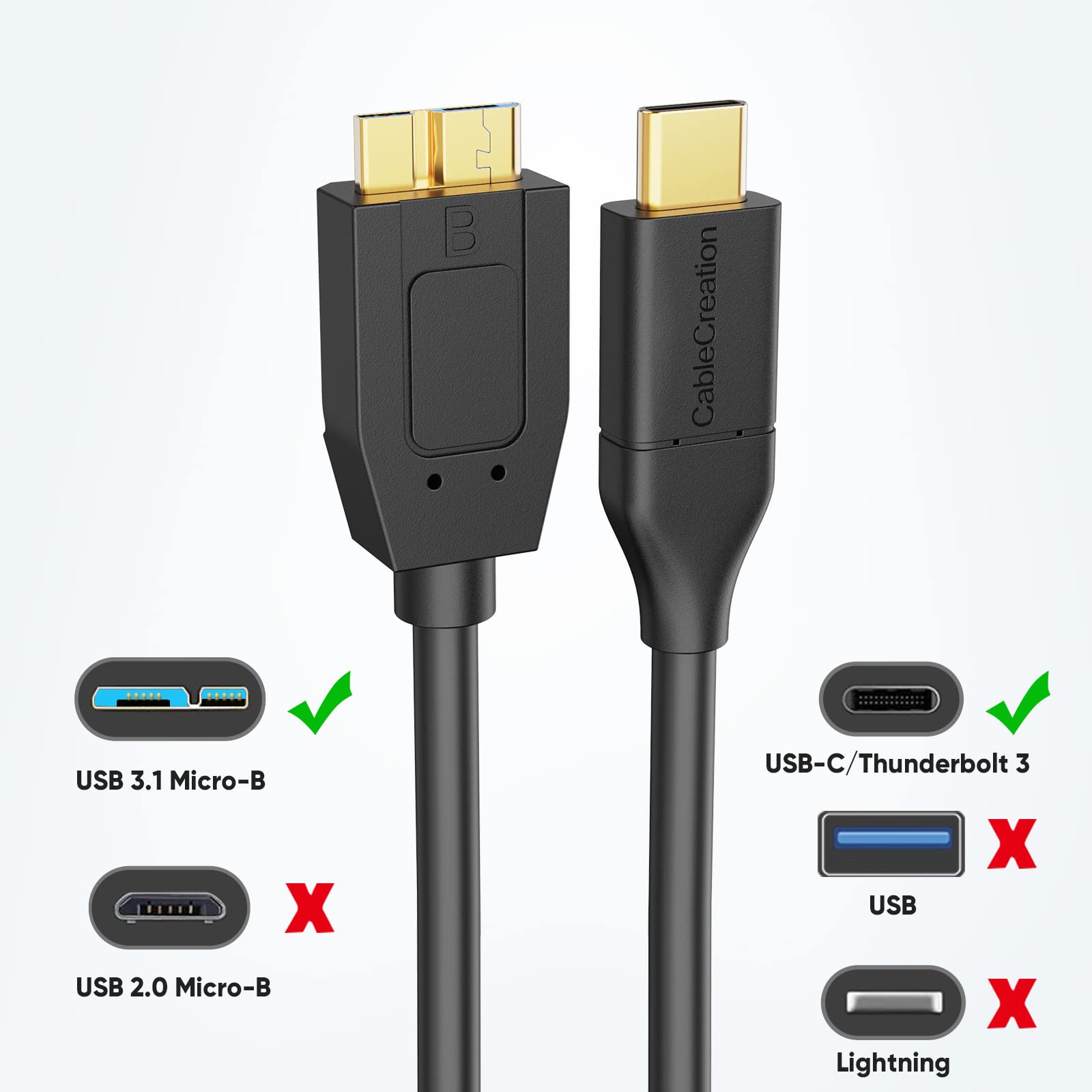 CableCreation Short Micro B to USB C Hard Drive Cable Bundle with 5-in-1 USB C Hub with HDMI, USB 3.0, Power delivery