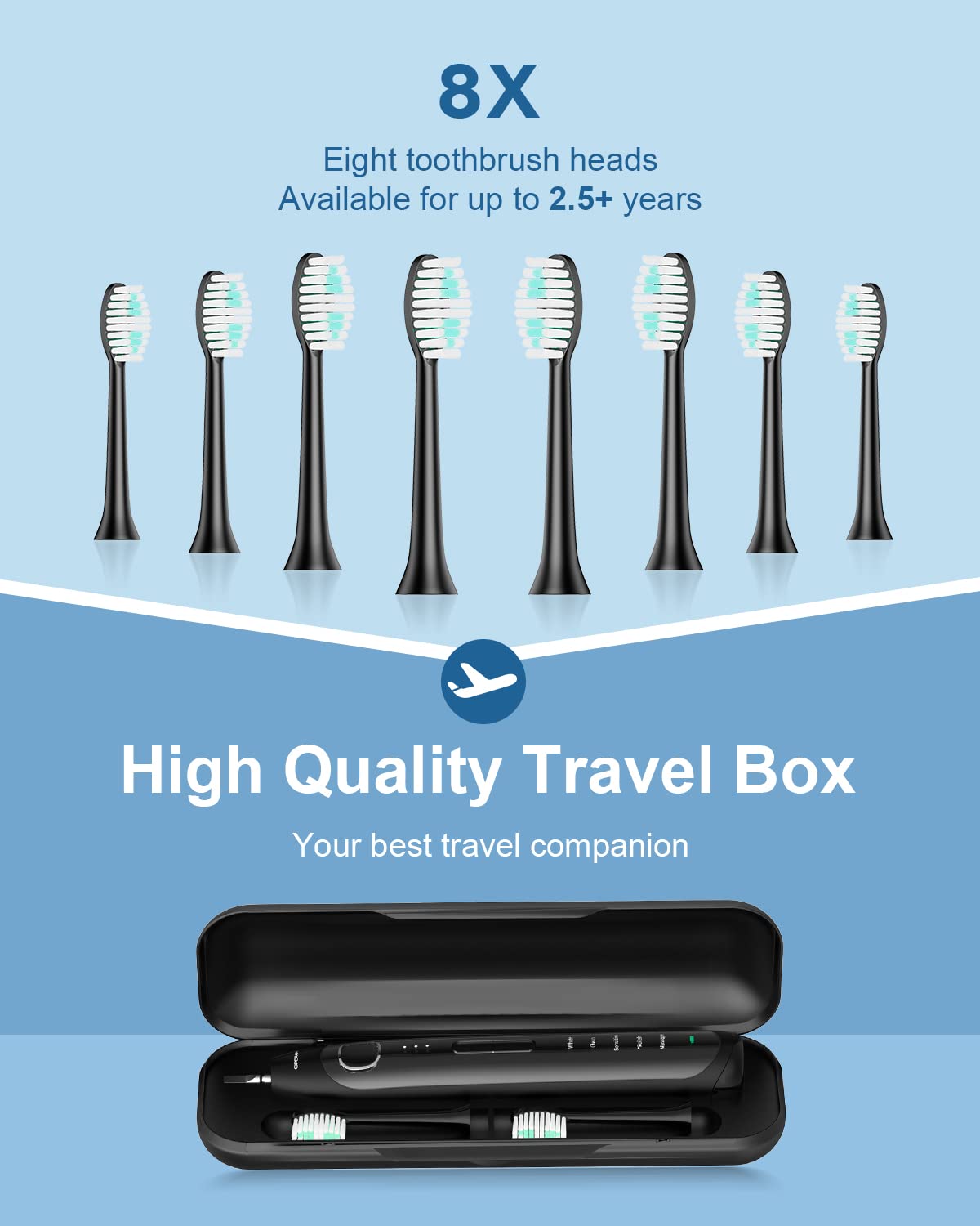 Operan Electric Toothbrush for Adults and Kids Sonic Rechargeable Toothbrush with 5 Modes 2-Min Smart Timer IPX7 Waterproof 40,000 VPM Motor with 8 Brush Heads & Travel Case (Deep Black)