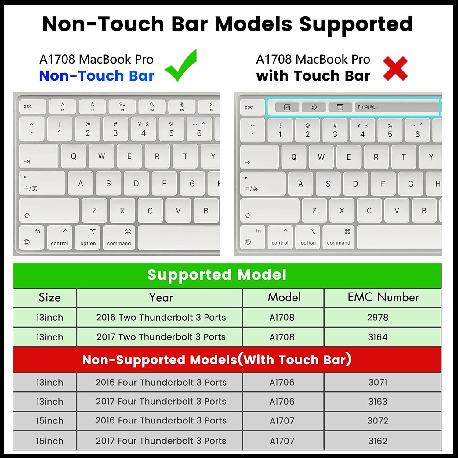 Dogfish 256GB SSD for MacBook NVMe PCIe Gen3x4 M.2, Internal Solid State Drive Upgrade for MacBook Pro A1708 (2016-2017)