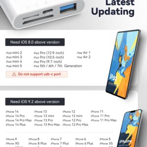 SD Card Reader for iPhone iPad, 4 in 1 Micro SD/SD Card Reader to iPhone Adapter, SD Card Viewer with TF/SD Dual Slot, Portable Camera Memory Card Reader for iPhone with Charging Port, Plug and Play