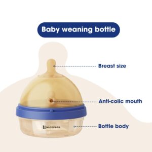 Baby Weaning Bottle