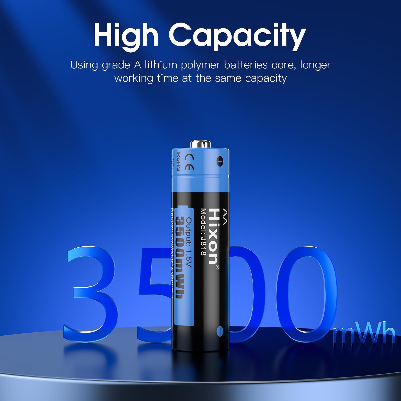 Hixon 1.5V Rechargeable AA Lithium Batteries,16-Pack 3500mWh Double A Li-ion Battery,1600Cycles,Constant Ooutput,Max 3A Discharge.(Charger Not Included)