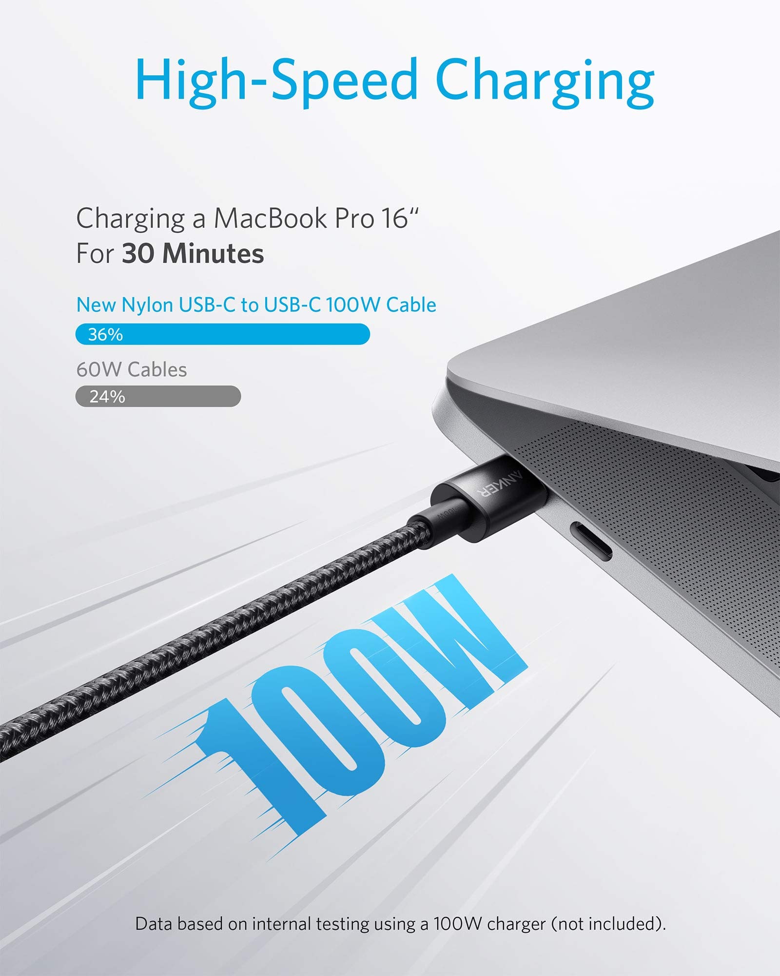 Anker 364 USB C Hub (10-in-1, Dual 4K HDMI) with Max 100W Power Delivery, Dual 4K@60Hz HDMI Ports, 4 USB-A and USB-C Data Ports & New Nylon USB C to USB C Cable 100W 10ft