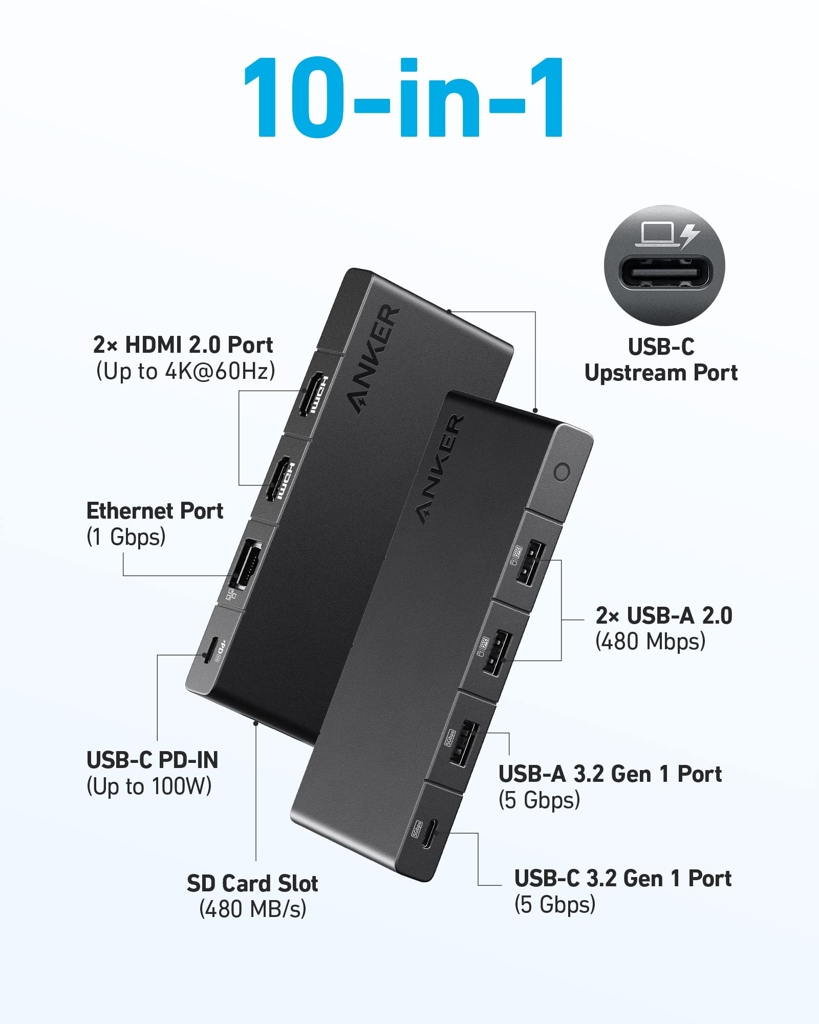 Anker 364 USB C Hub (10-in-1, Dual 4K HDMI) with Max 100W Power Delivery, Dual 4K@60Hz HDMI Ports, 4 USB-A and USB-C Data Ports & USB C Cable, New Nylon USB C to USB C Cable (6ft 60W, 2-Pack, USB 2.0)