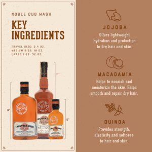 18.21 Man Made Original Noble Oud 3-in-1 Body Wash, Shampoo, & Conditioner for Men, All Hair & Skin Types, Strengthens and Moisturizes in a Manly Aroma, 3.4 oz