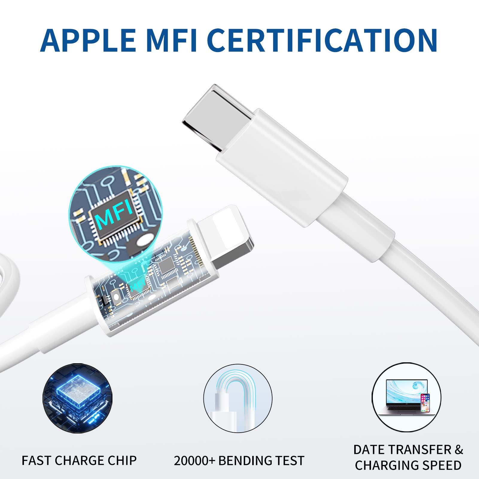 USB C to Lightning Cable, [Apple MFi Certified] iPhone Fast Charging Cord 6FT for iPhone 14/13 Pro/12/12 Pro Max/11/11PRO/XS Max/XR/X/8/8Plus and More