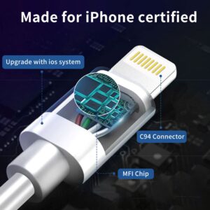 USB C to Lightning Cable, [Apple MFi Certified] iPhone Fast Charging Cord 6FT for iPhone 14/13 Pro/12/12 Pro Max/11/11PRO/XS Max/XR/X/8/8Plus and More