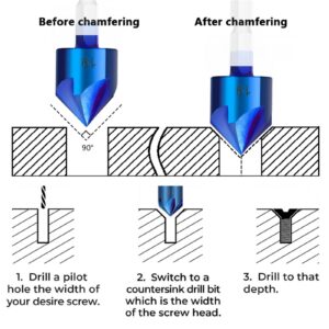 5 Flutes Chamfer Drill Bit Set 6-19mm 90 Degrees Chamfering Blue Coated Countersink Drill Bit 1Set