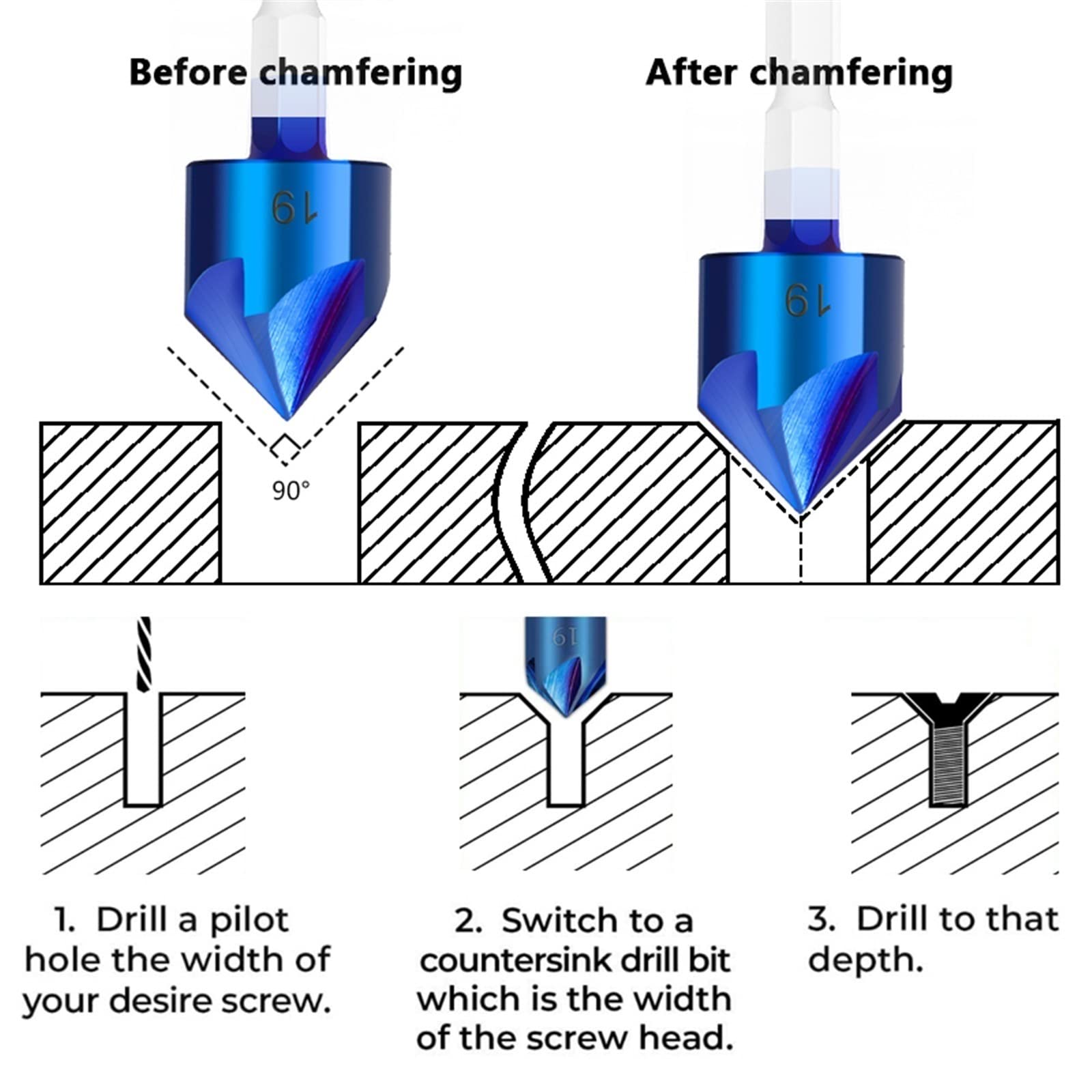 5 Flutes Chamfer Drill Bit Set 6-19mm 90 Degrees Chamfering Blue Coated Countersink Drill Bit 1Set