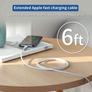 USB C to Lightning Cable, [Apple MFi Certified] iPhone Fast Charging Cord 6FT for iPhone 14/13 Pro/12/12 Pro Max/11/11PRO/XS Max/XR/X/8/8Plus and More