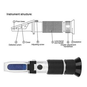 Uxsiya Refractometer, Automatic Temperature Compensation Brix Tester RHB-10ATC for Home Tool for Industrial Supplies