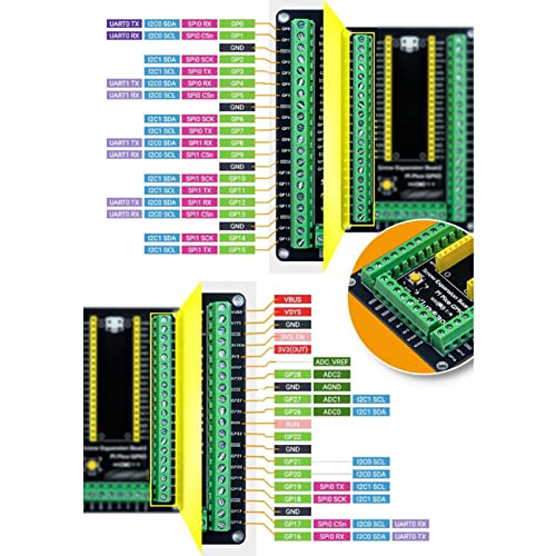 Expansion Board, Terminal Block Board Convenient Wiring Beautiful for SWD