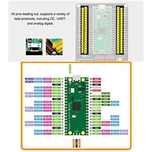 Hosi Development Tools, Control 40Pin Expansion Board 2500x2100mil