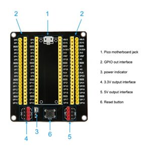 Hosi Development Tools, Control 40Pin Expansion Board 2500x2100mil