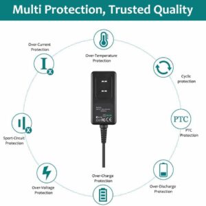 J-ZMQER AC Adapter Charger Compatible with HD962 Digital Signage Player Power Mains PSU