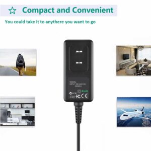 J-ZMQER AC Adapter Charger Compatible with HD962 Digital Signage Player Power Mains PSU