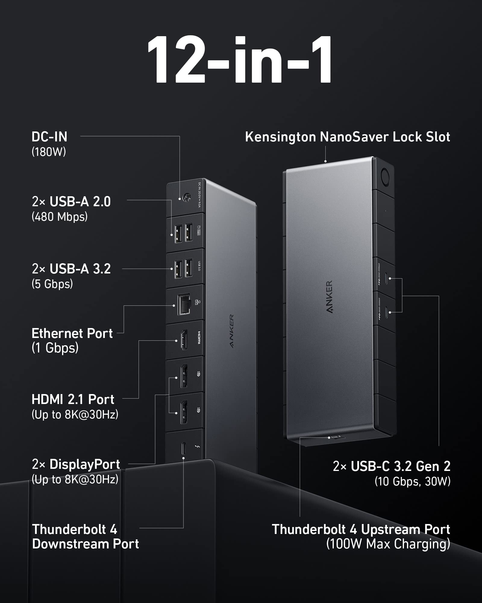 Anker 543 USB C to USB C Cable (140W, 6ft), USB 2.0 Bio-Nylon Charging Cable & Anker 778 Thunderbolt Docking Station (12-in-1, Thunderbolt 4), 40 Gbps with Max 100W Charging