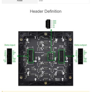 RGB Full-Color LED Matrix Panel, 64×64 RGB LED Matrix Panel - 2mm Pitch for for Raspberry Pi 4B+ 4B 3B+ 3B 2B+ Zero W WH 2 W Pico ESP32 Ardui Adjustable Brightness