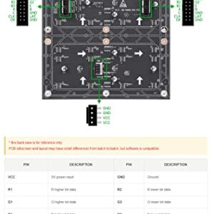 Coolwell Flexible RGB LED Matrix Panel Full-Color 64×64 for Raspberry Pi 4B+ 4B 3B+ 3B 2B+ Zero W WH Pico ESP32 Ardui 3mm Pitch Adjustable Brightness and Bendable PCB