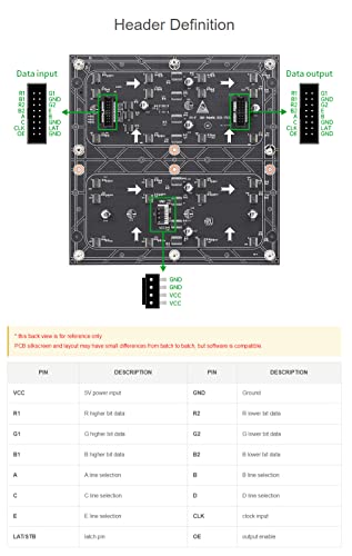 Coolwell Flexible RGB LED Matrix Panel Full-Color 64×64 for Raspberry Pi 4B+ 4B 3B+ 3B 2B+ Zero W WH Pico ESP32 Ardui 3mm Pitch Adjustable Brightness and Bendable PCB